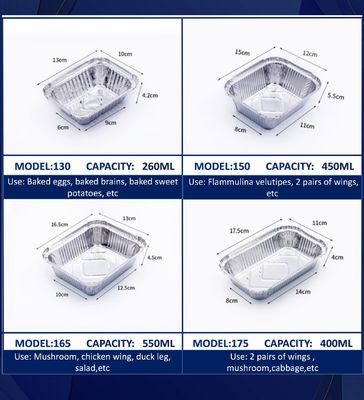 Geschikt voor aluminium lunchdozen voor de horeca, maatwerk, met meer dan tien jaar professionele fabrieksondersteuning