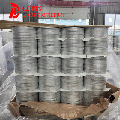 Verken zakelijke mogelijkheden met hoogwaardige aluminium cirkels