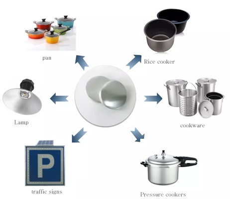 Kookgerei Aluminium cirkel legering 1070 1100 Fabrikant Lage prijs Goede kwaliteit