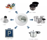 Geanodiseerde de Schijfspaties van de Aluminiumcirkel voor Cookware-Werktuigen