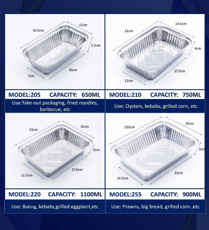 Voedingsmiddelenkwaliteit hoogtemperatuurbestendige aanpasbare aluminiumfolie lunchbox voor de horeca